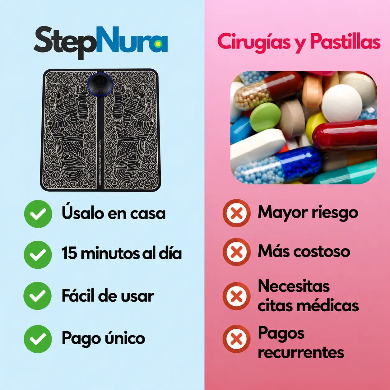 StepNura™ Alivia el Pie Caído Desde Casa